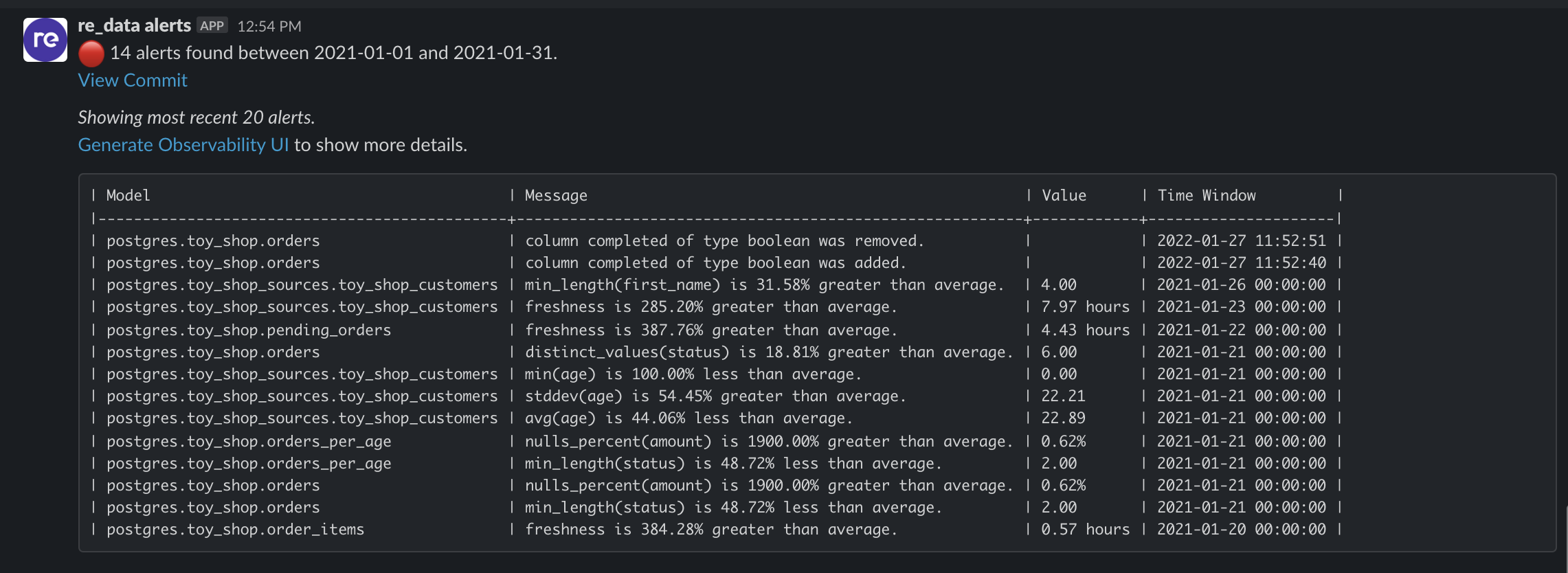 SlackMessage